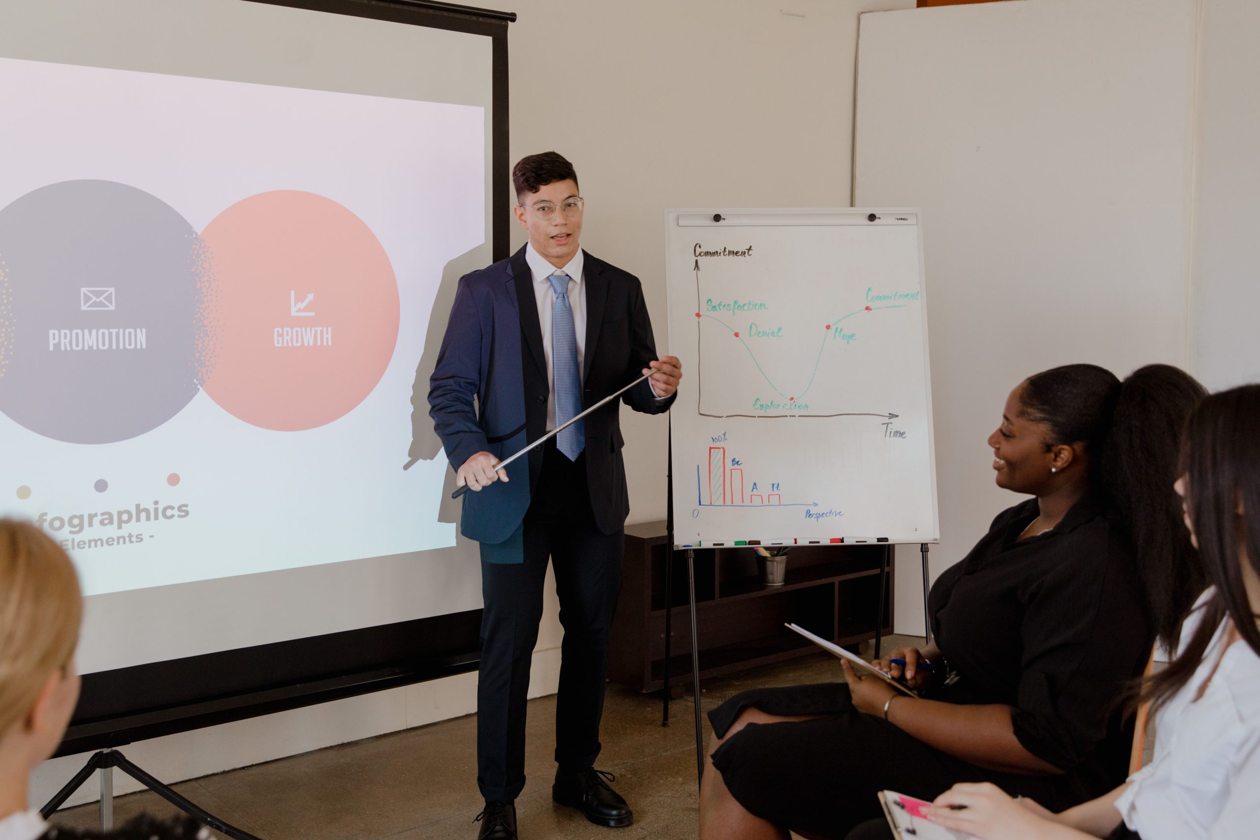 B2B Data Providers for Marketing Agencies